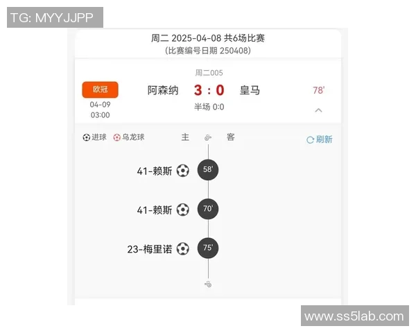 欧冠经典对决阿森纳逆转皇马绝杀瞬间引发全场狂欢战术解析